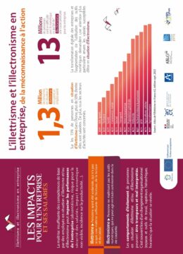 Affiche illettrisme en entreprise CRII 02