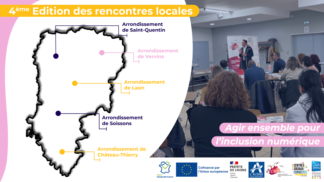 🚀 Et si mieux se connaître changeait tout dans l’accompagnement des publics ?